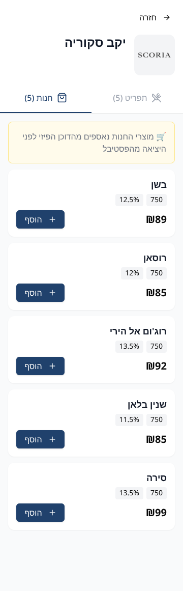 מוצרים בדוכן